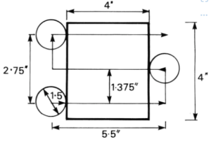 1970s Series 1 Face Milling Cycle