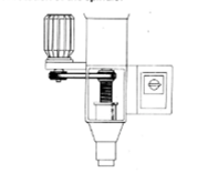 1970s Series 1 Z Axis Drives