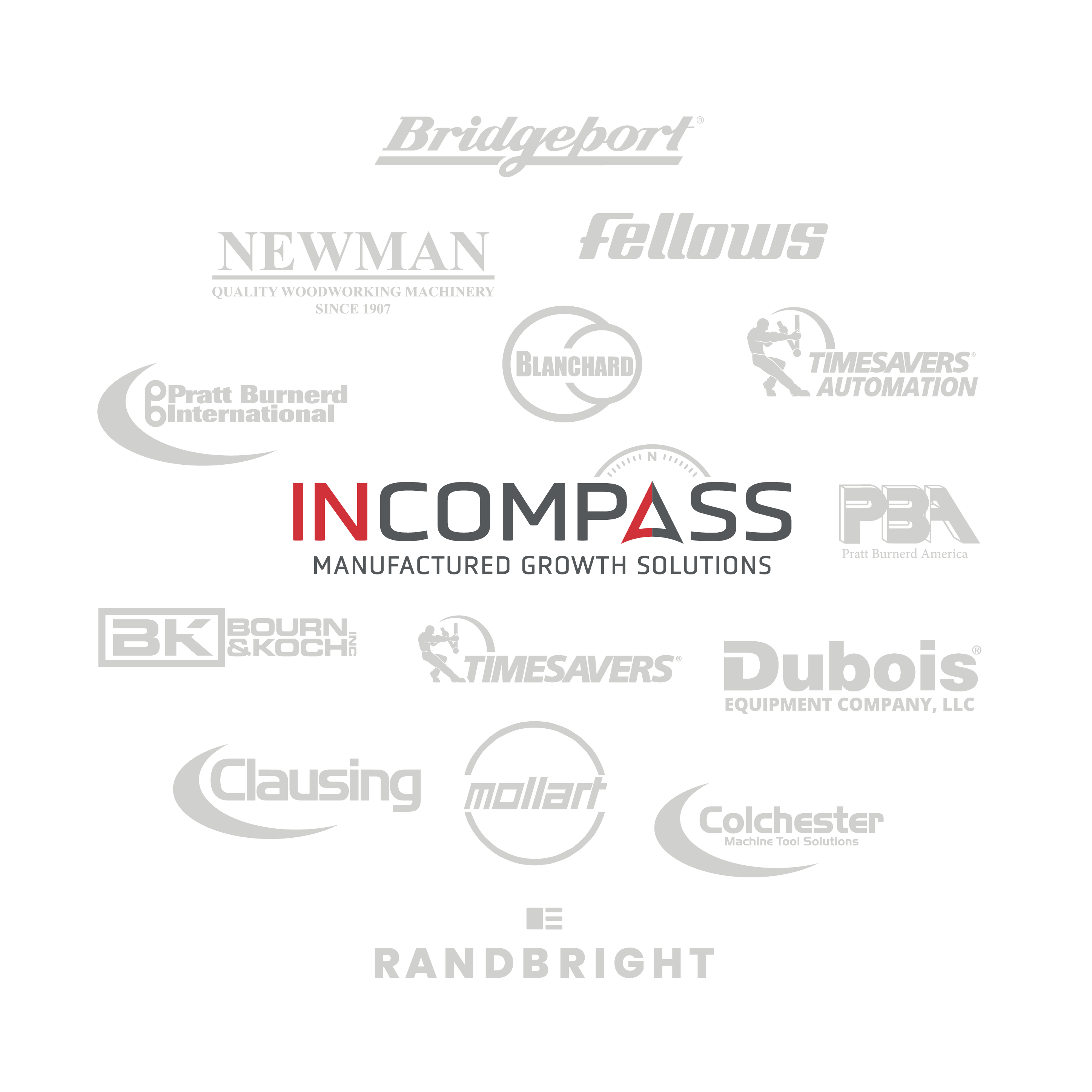 Incompass_WhiteBkrd_Brands+B+N (1)