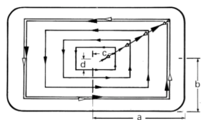 Pocket Milling Cycle