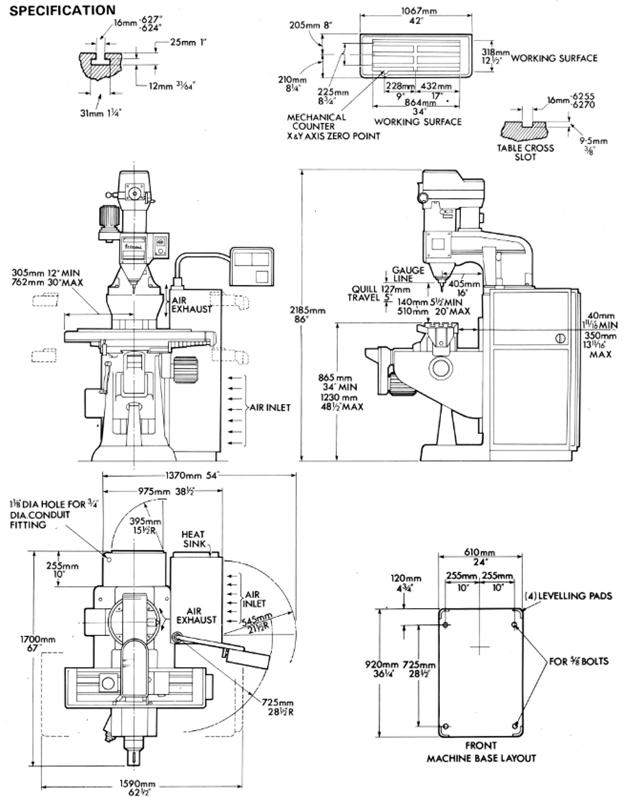 Specifications